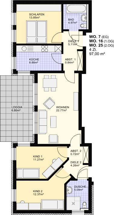 WOHNEN 22.77m� KIND 2 12.37m� KIND 1 11.27m� DUSCHE 5.09m� ABST. 2 0.72m� DIELE 2 4.26m� LOGGIA 6.80m� SCHLAFEN 13.85m� K�CHE 8.88m� ABST. 1 0.84m� BAD  4.97m� DIELE 1 5.11m� WO. 7 (EG) WO. 16 (1.OG) WO. 25 (2.OG) 4 Zi.  97,00 m�